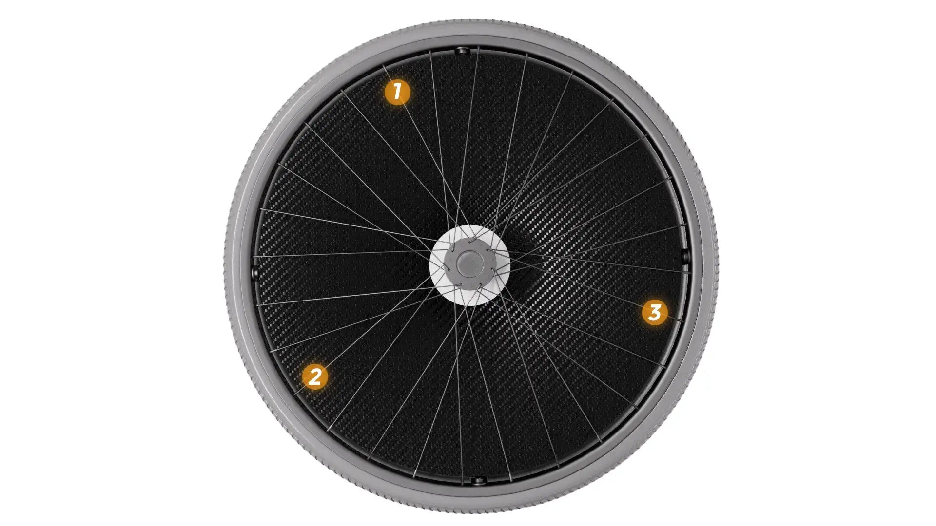 Bergh Special Products
